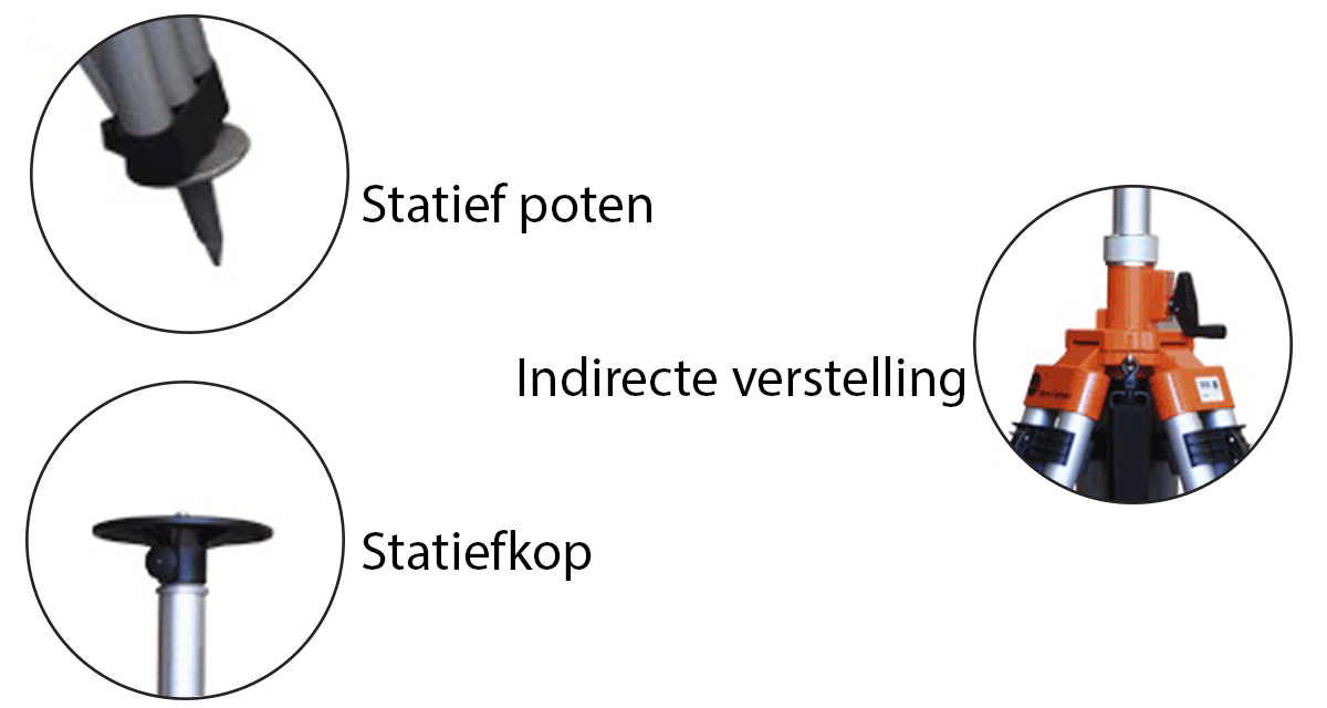 Nedo machinebesturig statief