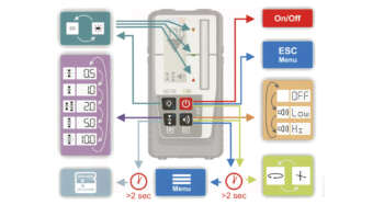 Androtec MTR-60RGL Categorie: Androtec, Handontvanger, Lijnlaser, Rotatielaser | Artikelnr.: 600398 | Bekijk specificaties
