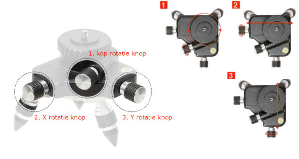 Birdy TRP-MINI statief
