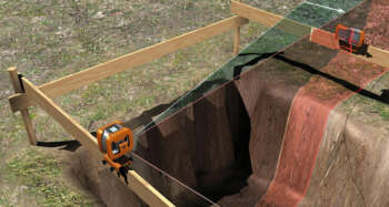 Nedo damwandklem voor lasers