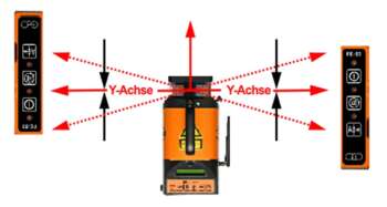 Automaat uitschakelbaar Daardoor is een opschot over vaste punten mogel i jk.