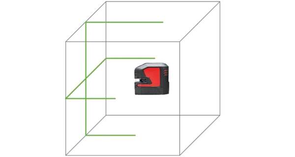 De robuuste Leica Lino L2G professionele groene kruislijnlaser.