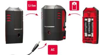 De drie stroomopties van het Leica Lino Triple Power Concept: Li-Ion accu, alkaline batterijhouder en de netstroomadapter.