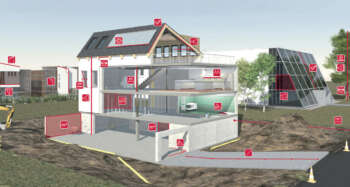 Eigenschappen Leica Disto S910