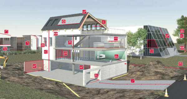 Eigenschappen Leica Disto S910