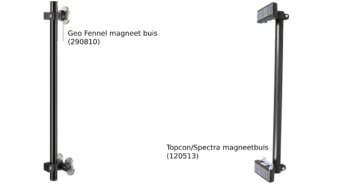 Geo Fennel magneetbuis t.b.v. machine ontvanger