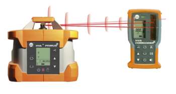 De maatstaf voor comfortabele bediening