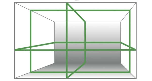 Illustratie van 3x360 graden groene laserlijnen
