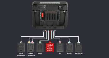 Compatibel met verschillende 18V