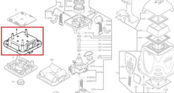 De onderbehuizing is meer dan alleen een afdekkap