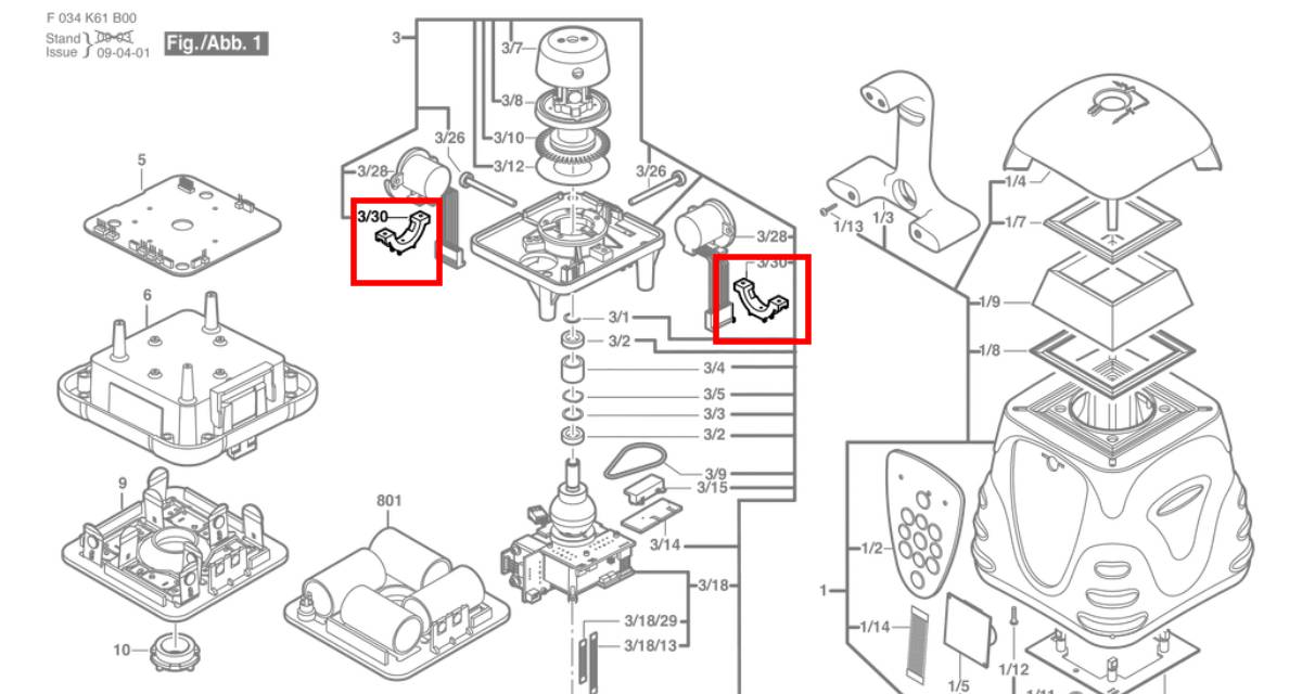 Wat doet de klem voor de CST nivelleermotor?