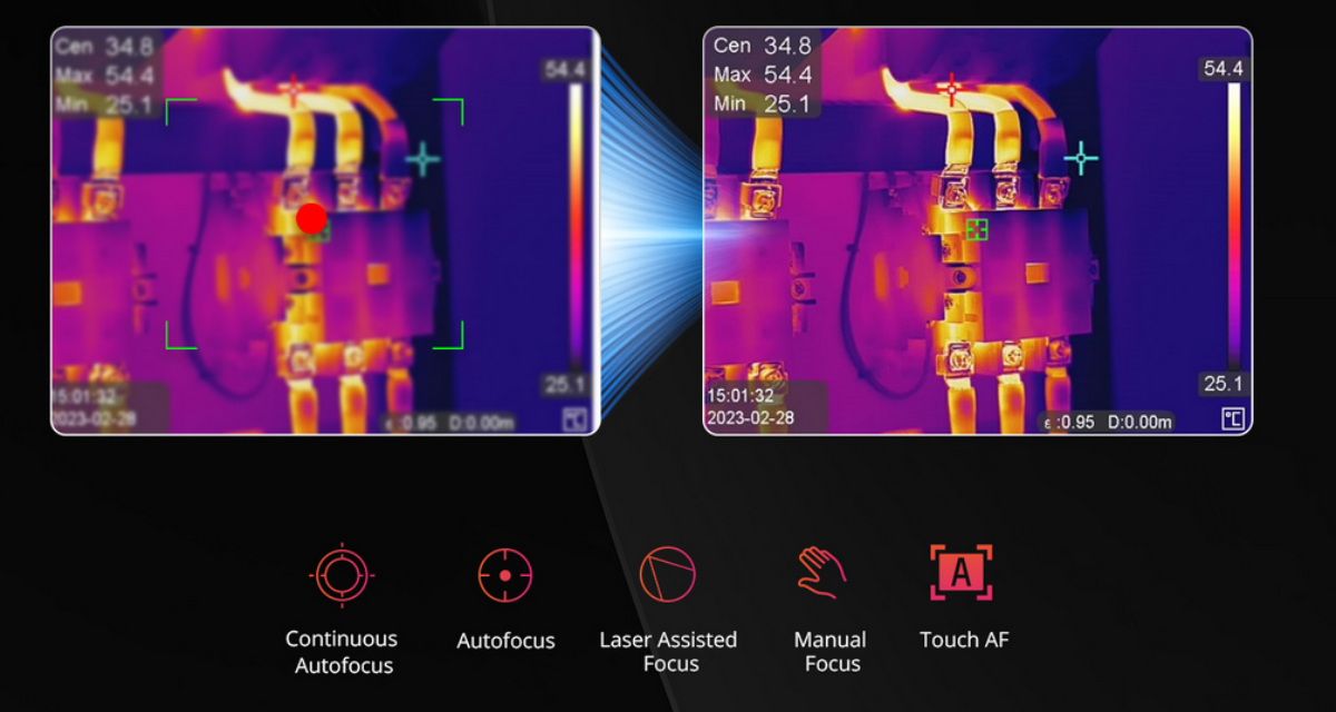 Het apparaat wordt voornamelijk toegepast in diverse industrieën, zoals de bouw, elektrische nutsbedrijven, olie- en gasindustrie, enz.