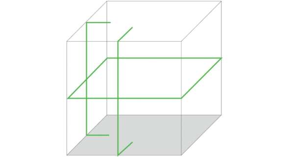 Levelfix CCL210G groene laserlijnen 360 graden horizontaal en verticale kruislijnen gevisualiseerd