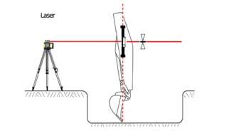 Buismontage op de graafarm