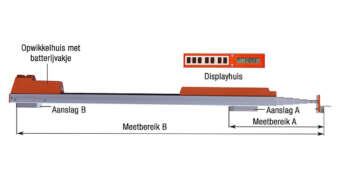 mEsstronic 0.1 Categorie: Merken, Nedo lasers, Telescopische meetstok | Artikelnr.: 583115 | Bekijk specificaties