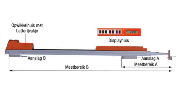 mEsstronic 0.1 Categorie: Merken, Nedo lasers, Telescopische meetstok | Artikelnr.: 583115 | Bekijk specificaties