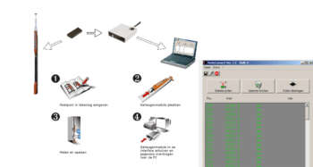 mEsstronic Categorie: Merken, Nedo lasers, Telescopische meetstok | Artikelnr.: 583111 | Bekijk specificaties