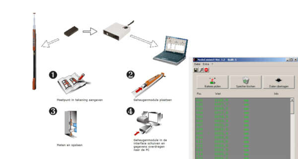 mEsstronic Categorie: Merken, Nedo lasers, Telescopische meetstok | Artikelnr.: 583111 | Bekijk specificaties