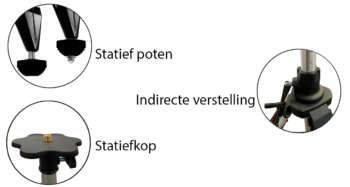 Middelzwaar aluminium verstelbaar statief