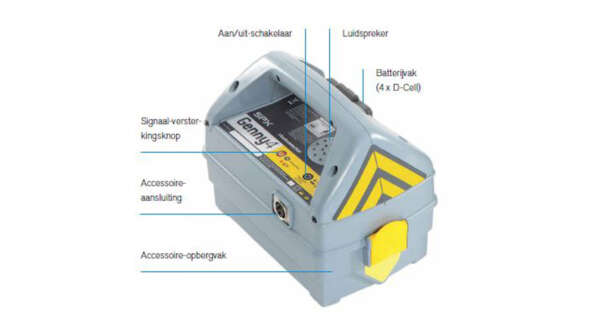 Radiodetection GENNY4
