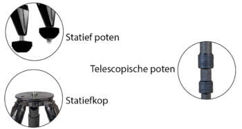 Carbon Line Carbon statief voor laserscanners