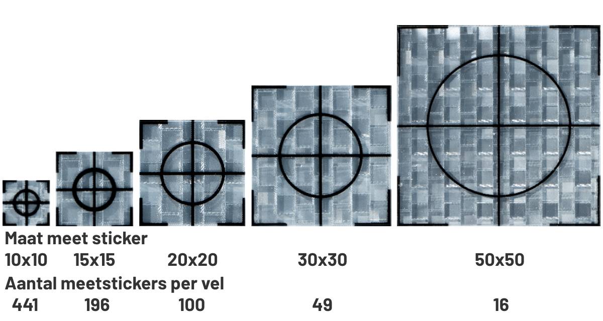 Topcon Sokkia meetstickers op vel