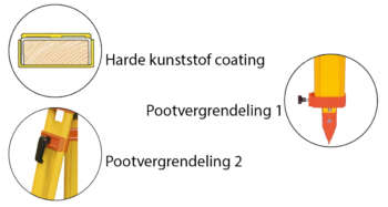 Nedo zwaar vlakkop statief hout