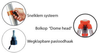 Nedo aluminium bolkop statief