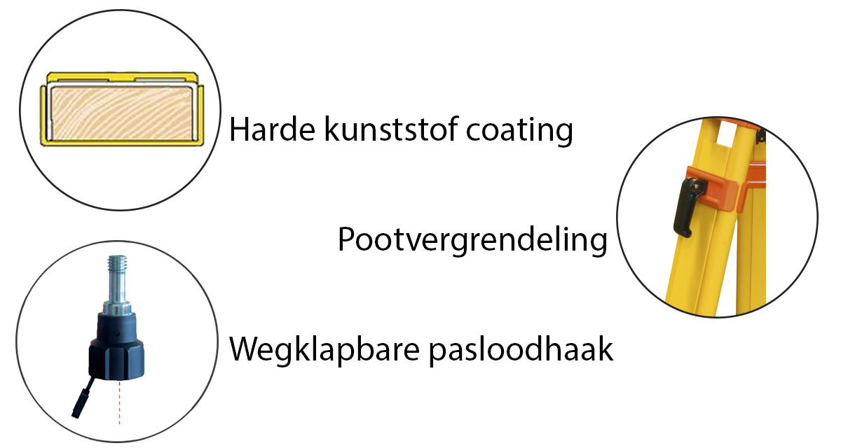 Nedo zwaar vlakkop statief hout