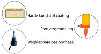 Nedo middelzwaar vlakkop statief hout