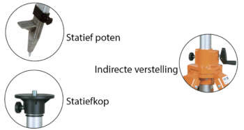 Nedo hoog zwaar aluminium verstelbaar statief