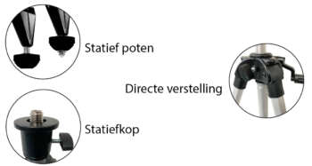 Licht aluminium verstelbaar statief Door de minimum hoogte van  0,75 m en een maximale hoogte van 2,45 m is dit ideaal voor bijvoorbeeld het stellen van kozijnen of het uitlijnen van stellingen. Dit statief wordt standaard geleverd met een transport tas. Telescoop De verstelling van de telescoopbuis van dit hoog licht aluminium statief is 340 mm. Hiermee kan het statief handmatig op de gewenste hoogte worden ingesteld, waardoor een exacte hoogte overdracht plaats kan vinden. Spreidstop Dit aluminium telescopische licht gewicht statief van is voorzien van poten met een spreidstop. Dit houd in dat voorkomen wordt dat bijvoorbeeld op een gladde betonvloer de poten zo ver uit elkaar glijden dat de laser op de grond valt.