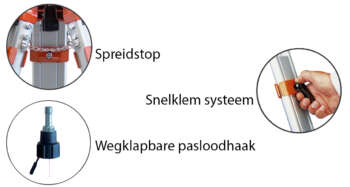 Birdy aluminium statief