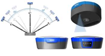 Ingebouwde IMU voor tilt-metingen tot 60°
